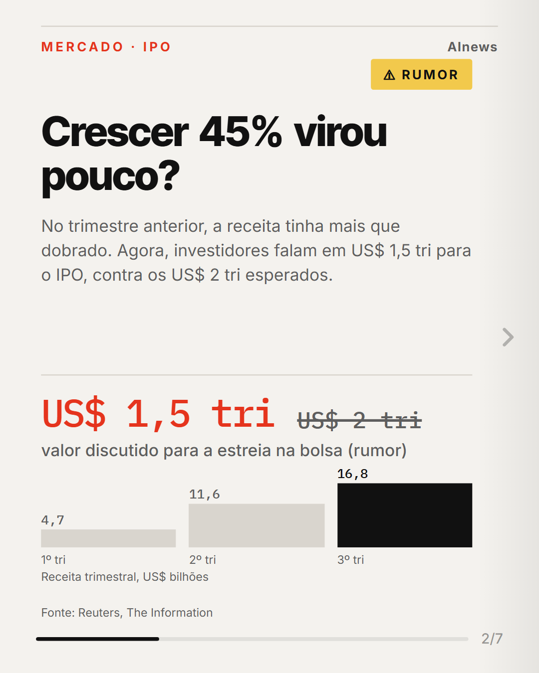 Slide 2 de 7 do carrossel