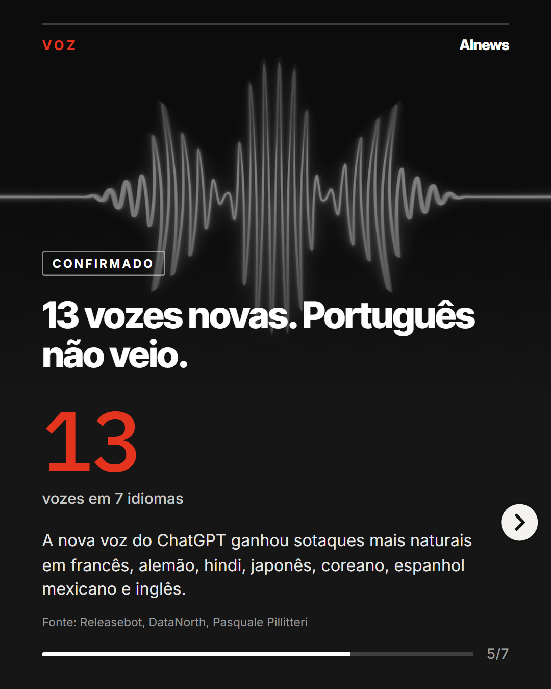 Slide 5 de 7 do carrossel